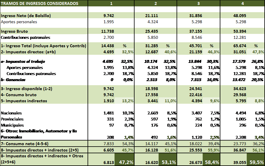 grafico1